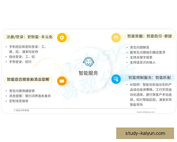 开云体育注册全攻略详解助力用户快速安全体验平台