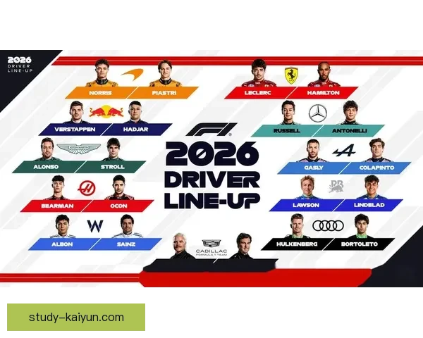 F1赛季最新动态：车队战绩分析与未来比赛展望