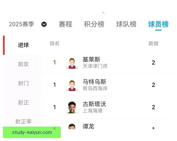 2025苏州超级联赛赛程全解析 赛事时间安排及看点一览