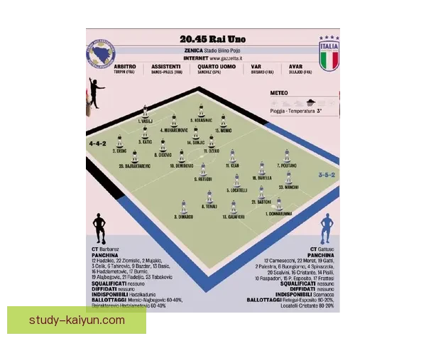 卡利亚里俱乐部最新动态与未来赛季战术布局解析