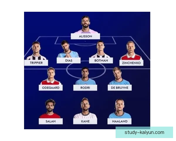 托特纳姆热刺俱乐部新赛季战略与球员发展全解析