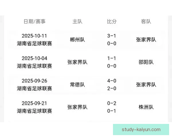 湘超联赛赛程全面解析及各队备战情况详细介绍