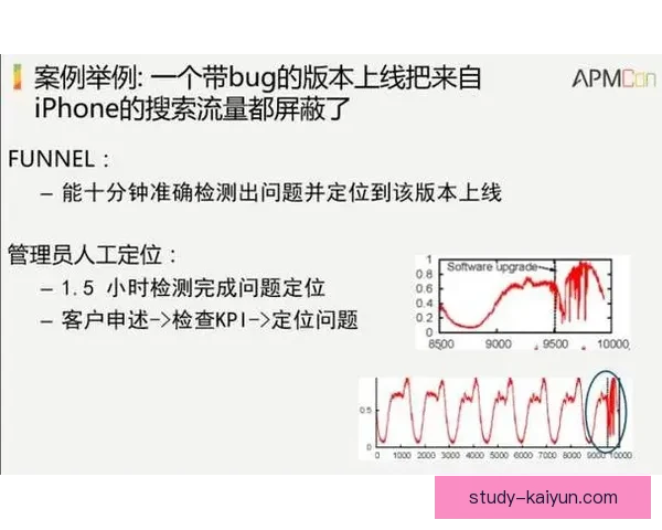 基于数据分析与机器学习的精准足球比赛胜负预测算法研究