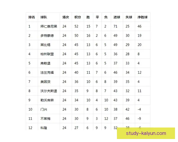 弗赖堡俱乐部最新赛程全解析与赛季重点对阵安排
